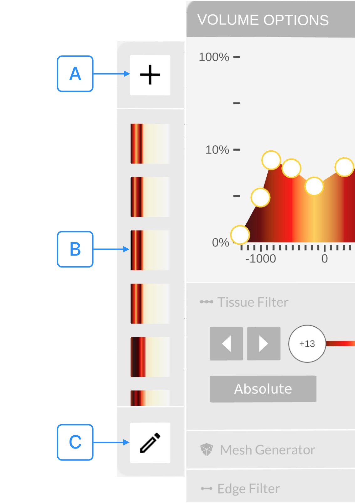 Preset Section